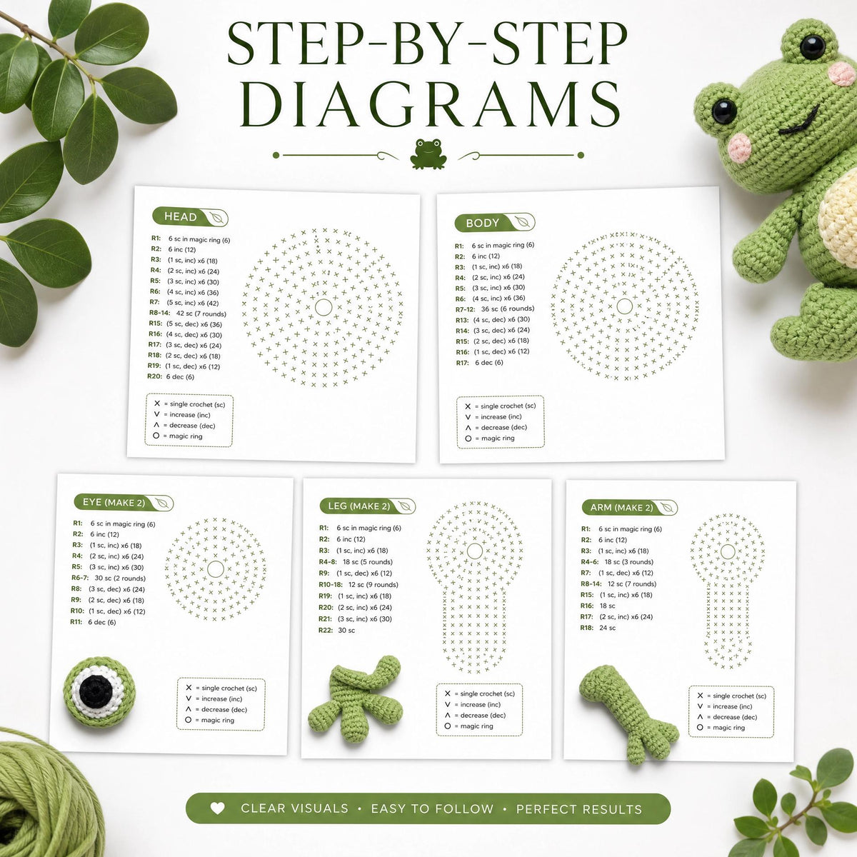 Crochet Toad Pattern, Amigurumi Frog, Bobble Stitch Toad, Beginner PDF (17-Page Download)