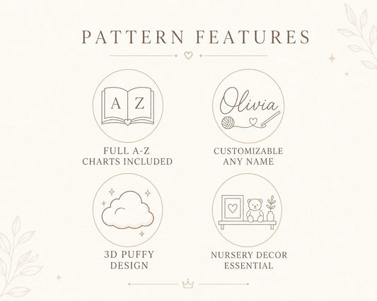 Crochet Name Banner Pattern | Puffy 3D Alphabet Letters (PDF Download)